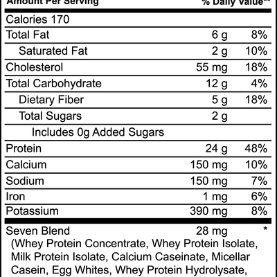 High Protein Meal Replacement (Chocolate)
